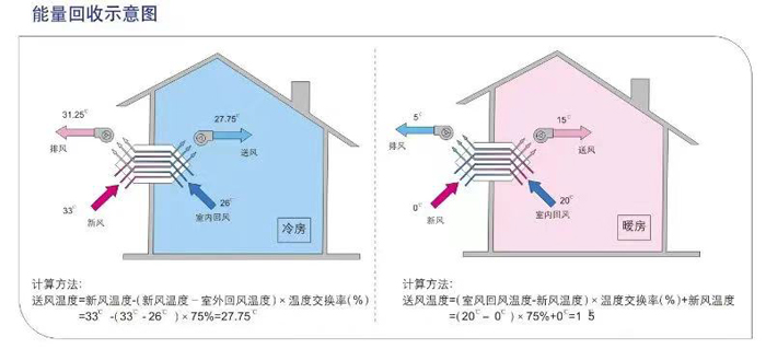 中煤天津设计公司邯郸办公区绿色零碳智能示范基地18.jpg
