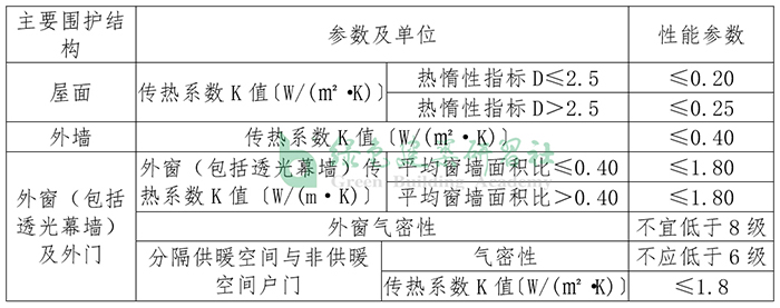 表3.1-1.jpg