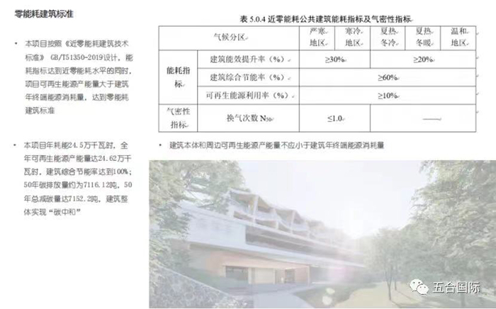 北京三羊谷火山零能耗、零碳酒店5.jpg