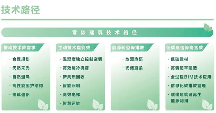 中海金融中心項目1號樓6.jpg
