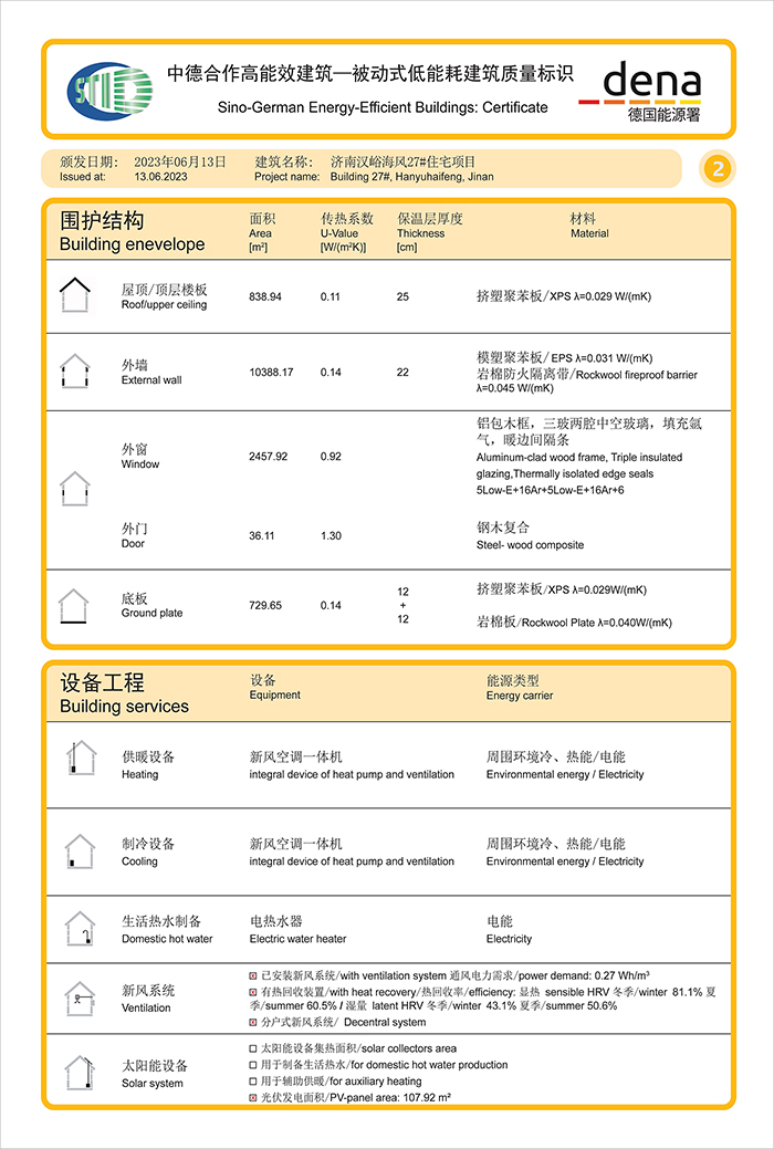 H-Zertifikat SHT_WG27_final_頁(yè)面_3.jpg