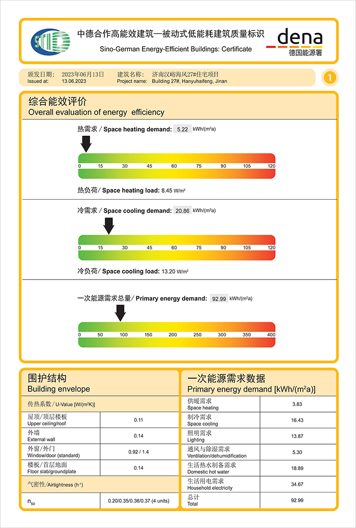 H-Zertifikat SHT_WG27_final_頁(yè)面_2.jpg