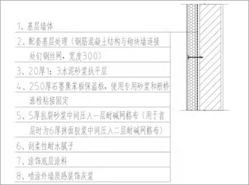 國(guó)家電網(wǎng)山東檢修公司—特高壓交直流運(yùn)檢中心生產(chǎn)檢修用房8.jpg