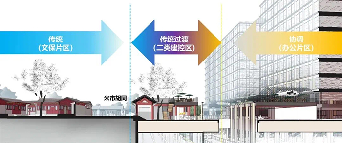 中海金融中心項目1號樓16.jpg