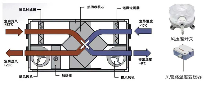 中煤天津设计公司邯郸办公区绿色零碳智能示范基地17.jpg