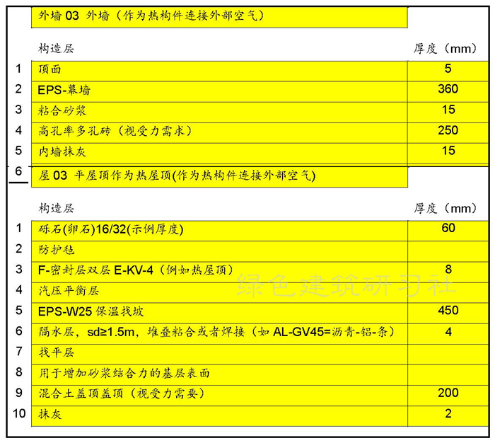 圖12材料.jpg