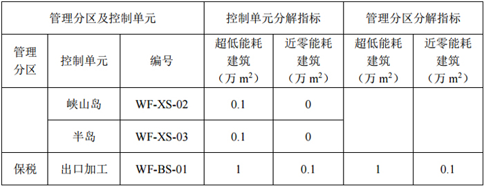 濰坊5.jpg