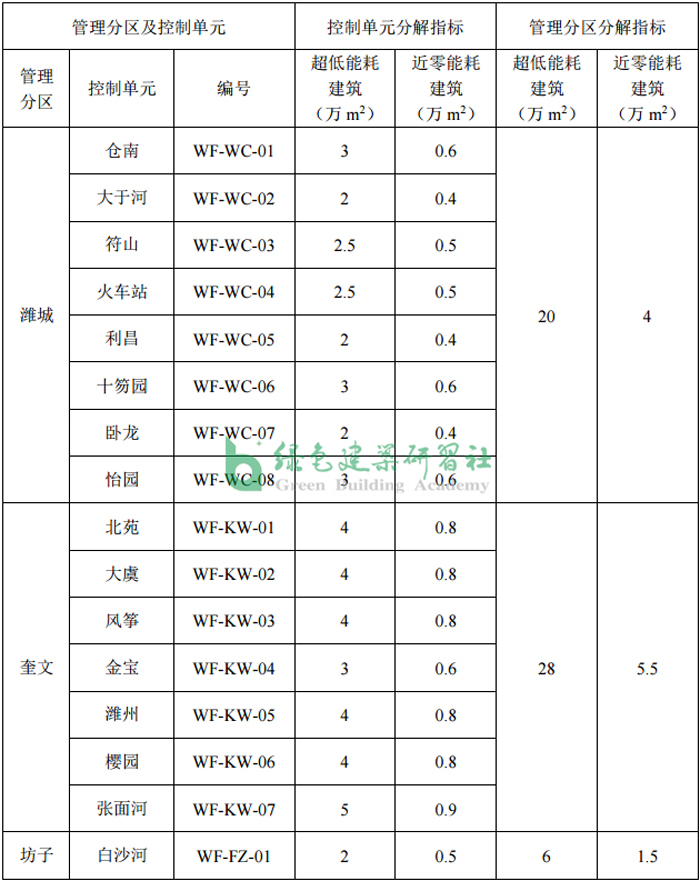 潍坊3.jpg