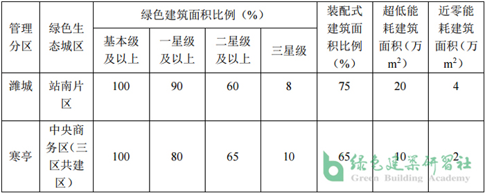 濰坊6.jpg