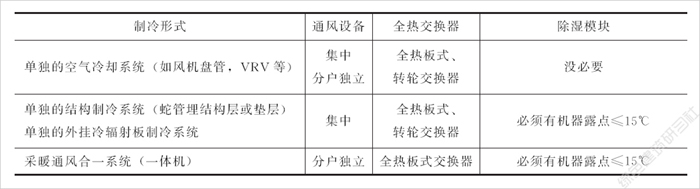 表2.jpg