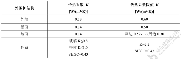 表1.jpg