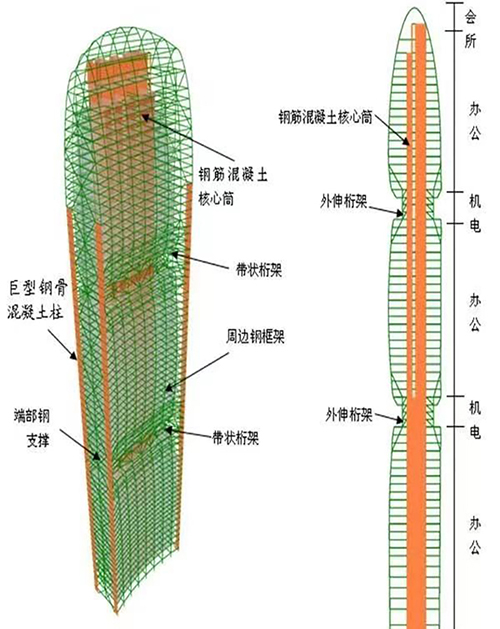 珠江城大廈18.jpg