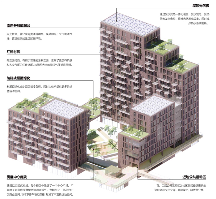 走向新住宅3.jpg