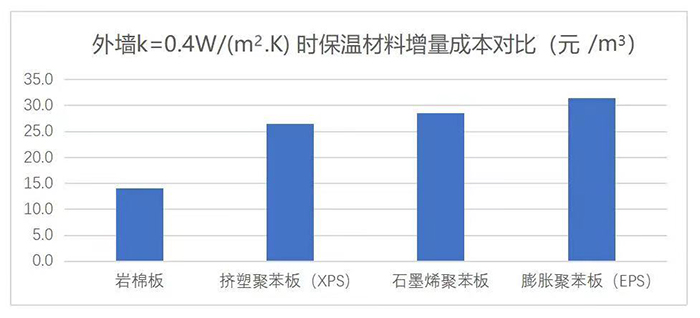 銳成芯微 IP 全球創(chuàng)新中心3.jpg