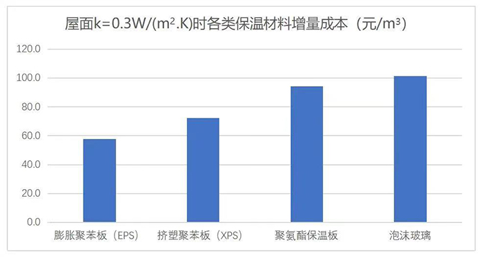 銳成芯微 IP 全球創(chuàng)新中心4.jpg