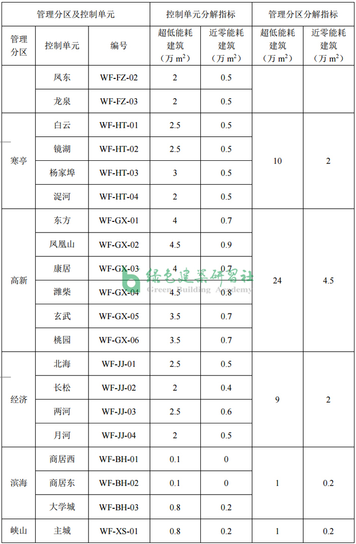 潍坊4.jpg