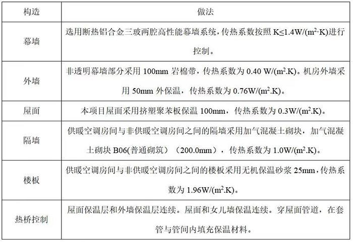 銳成芯微 IP 全球創(chuàng)新中心6.jpg