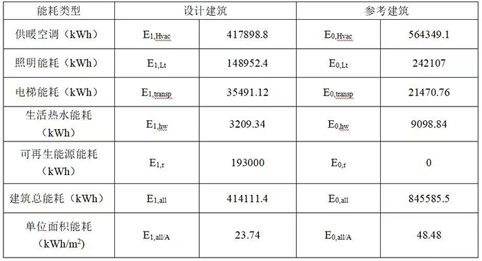 銳成芯微 IP 全球創(chuàng)新中心12.jpg