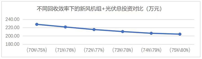 銳成芯微 IP 全球創(chuàng)新中心10.jpg