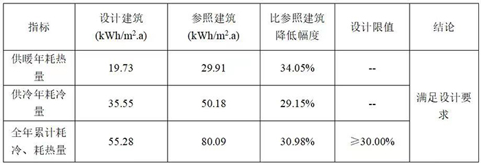 銳成芯微 IP 全球創(chuàng)新中心11.jpg