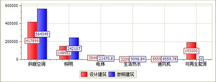 銳成芯微 IP 全球創(chuàng)新中心13.jpg