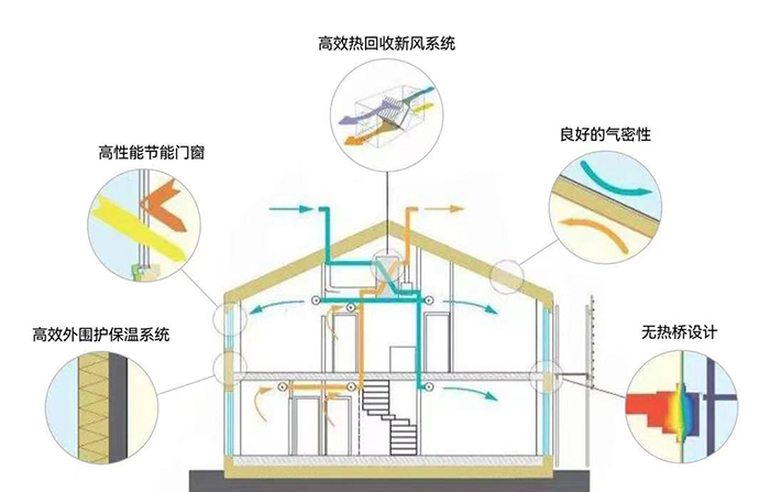 西安港務(wù)區(qū)楓林九溪·漪溪3.jpg