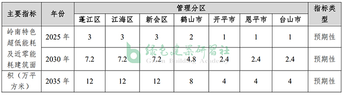 江門2.jpg