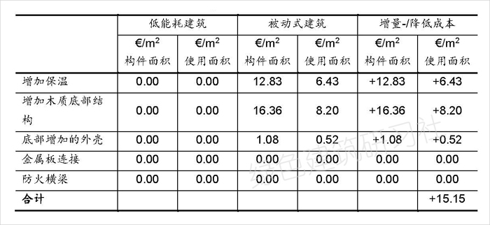 表10.jpg