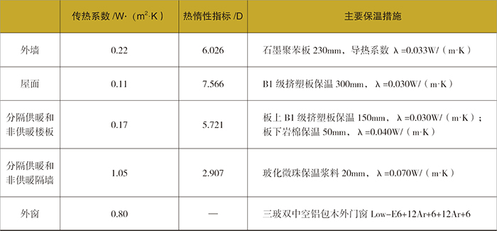表1.jpg