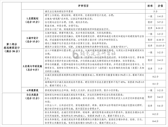 沈阳_页面_11.jpg