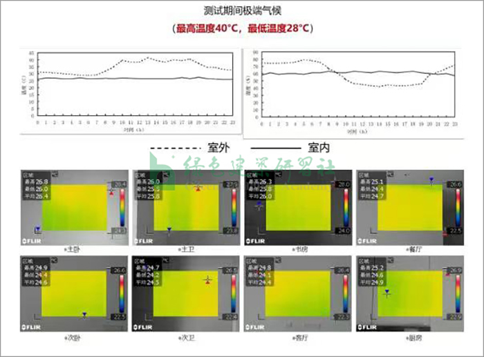 上海徐匯區(qū)X8服務式公寓項目7.jpg