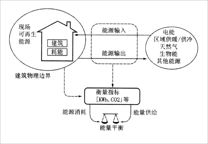 圖2.jpg