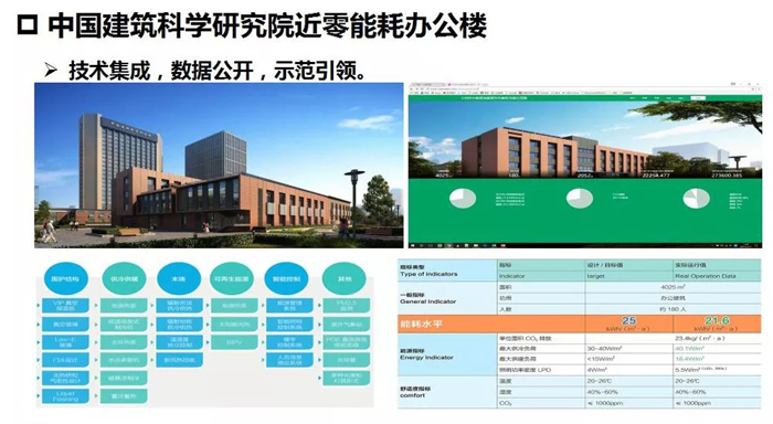 超低能耗建筑那些事兒9.webp.jpg