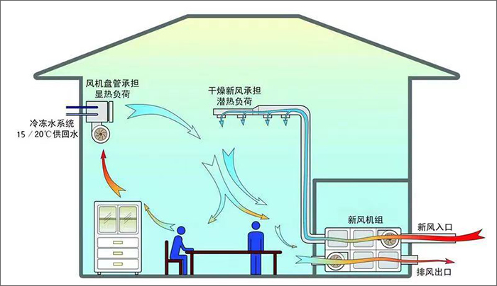 北京中海金融中心6.jpg