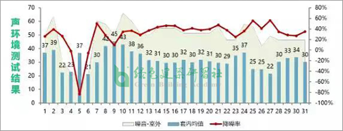 上海徐匯區(qū)X8服務式公寓項目6.jpg