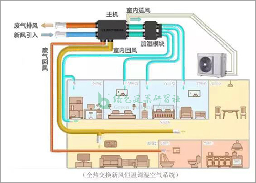 上海徐匯區(qū)X8服務式公寓項目4.jpg