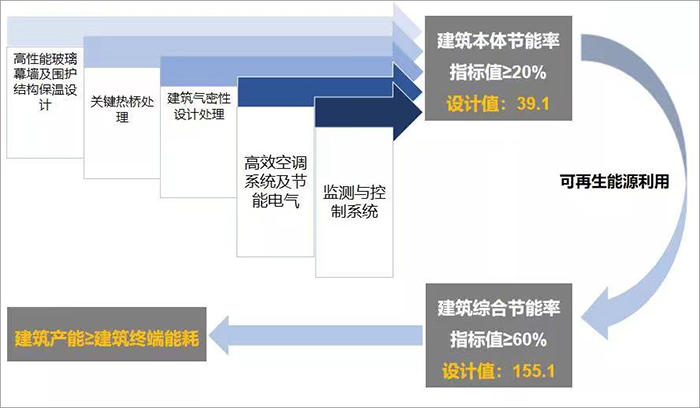 無錫未來中心9號樓4.jpg