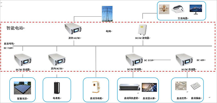 無錫（國家）軟件園五期9號(hào)樓8.jpg