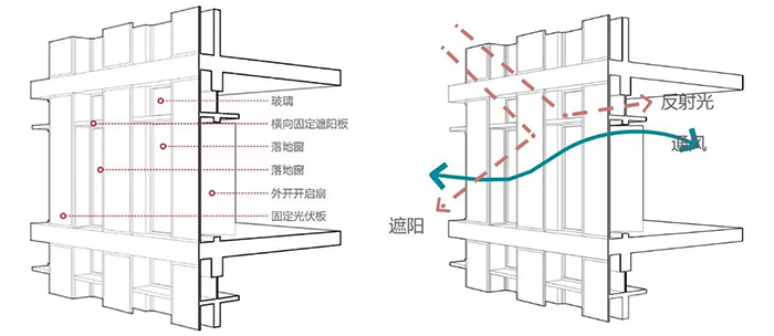 蘇高新綠色低碳示范基地項目5.jpg