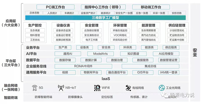 零碳園區(qū)5.jpg