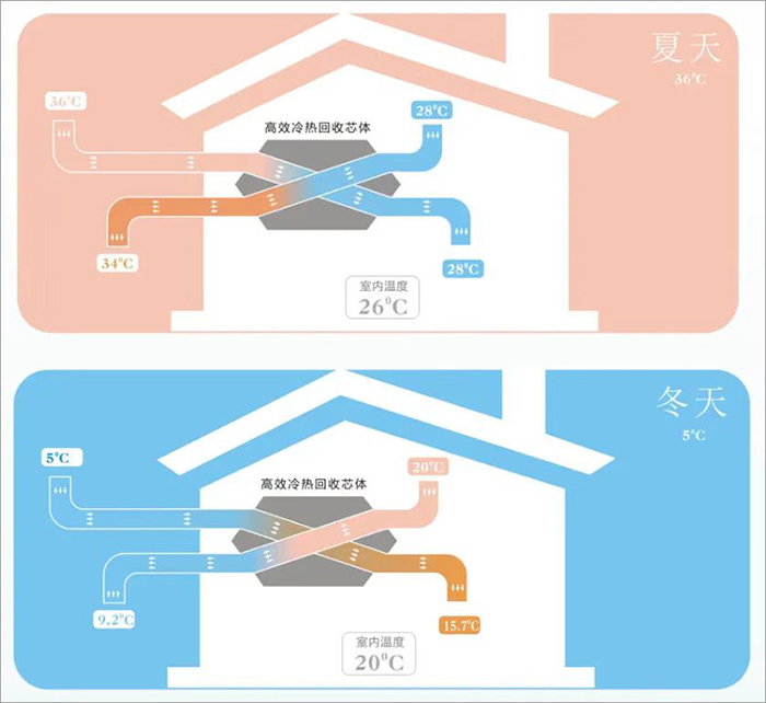 無(wú)錫（國(guó)家）軟件園五期9號(hào)樓6.jpg