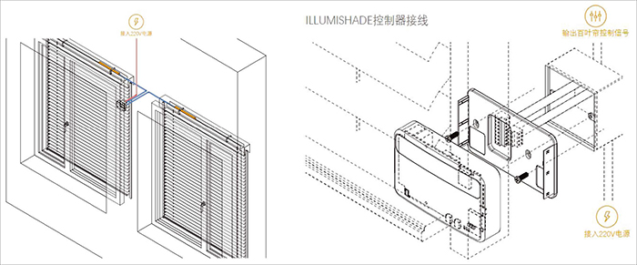 大連市傳染病醫(yī)院擴建項目綜合服務樓3.jpg