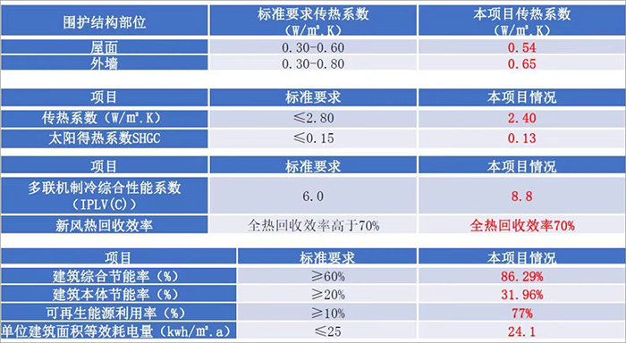 廣州南沙新區(qū)明珠灣雨洪公交總站10.jpg