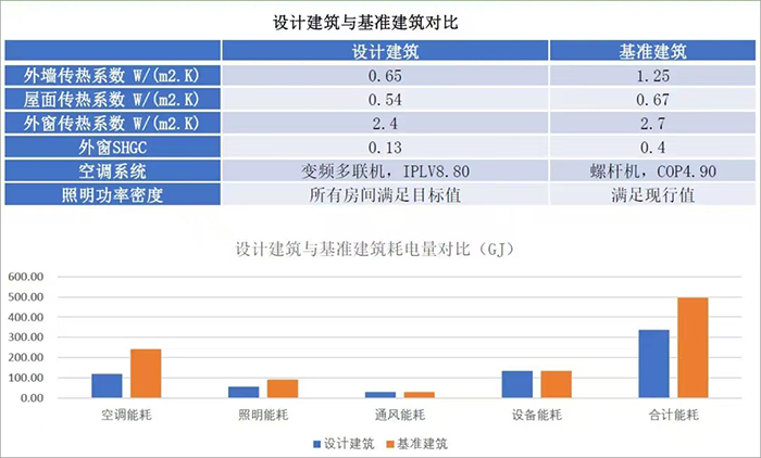 廣州南沙新區(qū)明珠灣雨洪公交總站9.jpg