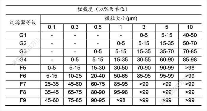 表6.jpg