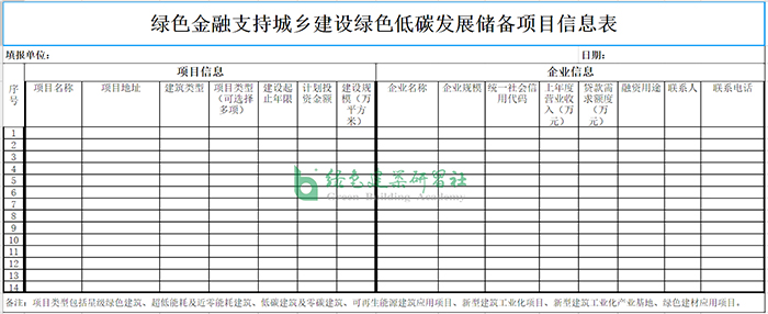 山東項(xiàng)目信息表.jpg