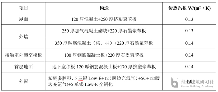 表3.jpg