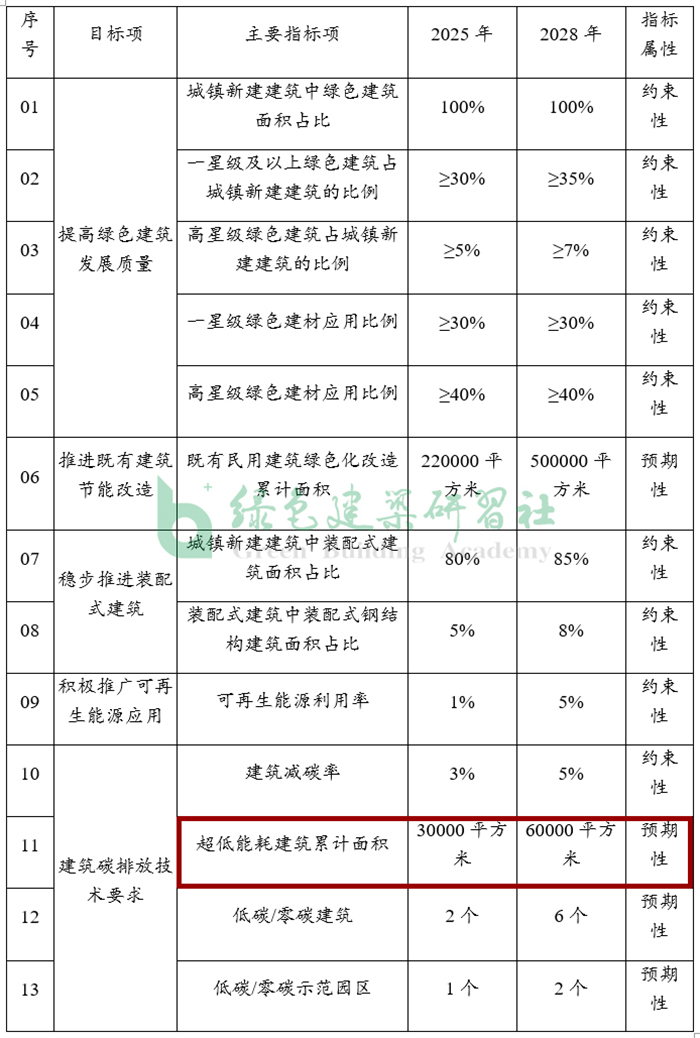 三亞3.jpg