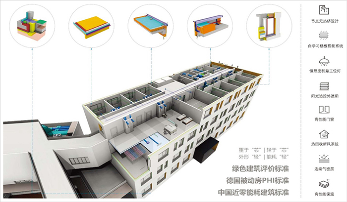 大連市傳染病醫(yī)院擴建項目綜合服務樓2.jpg