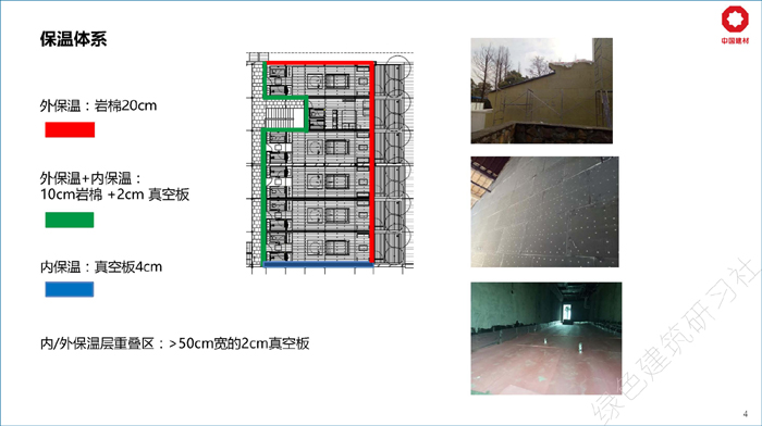 06既有建筑被動房改造探索與實(shí)踐------杭州景瀾酒店項(xiàng)目_頁面_04.jpg